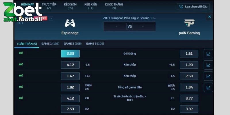 Tổng hợp một số ưu điểm nổi bật của bộ môn nổi tiếng